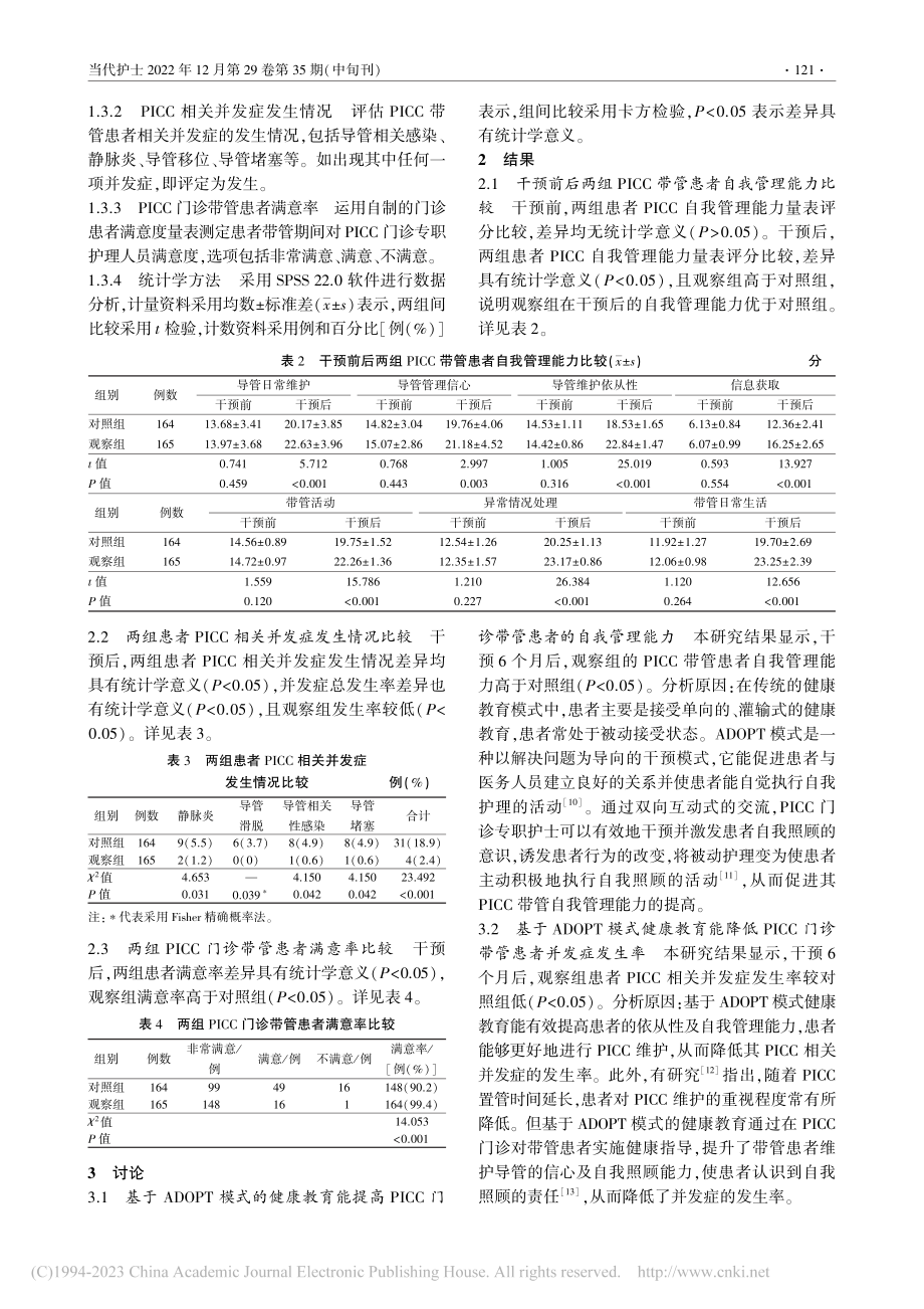 基于ADOPT模式的健康教...C门诊带管患者中的应用效果_蒋晨霞.pdf_第3页