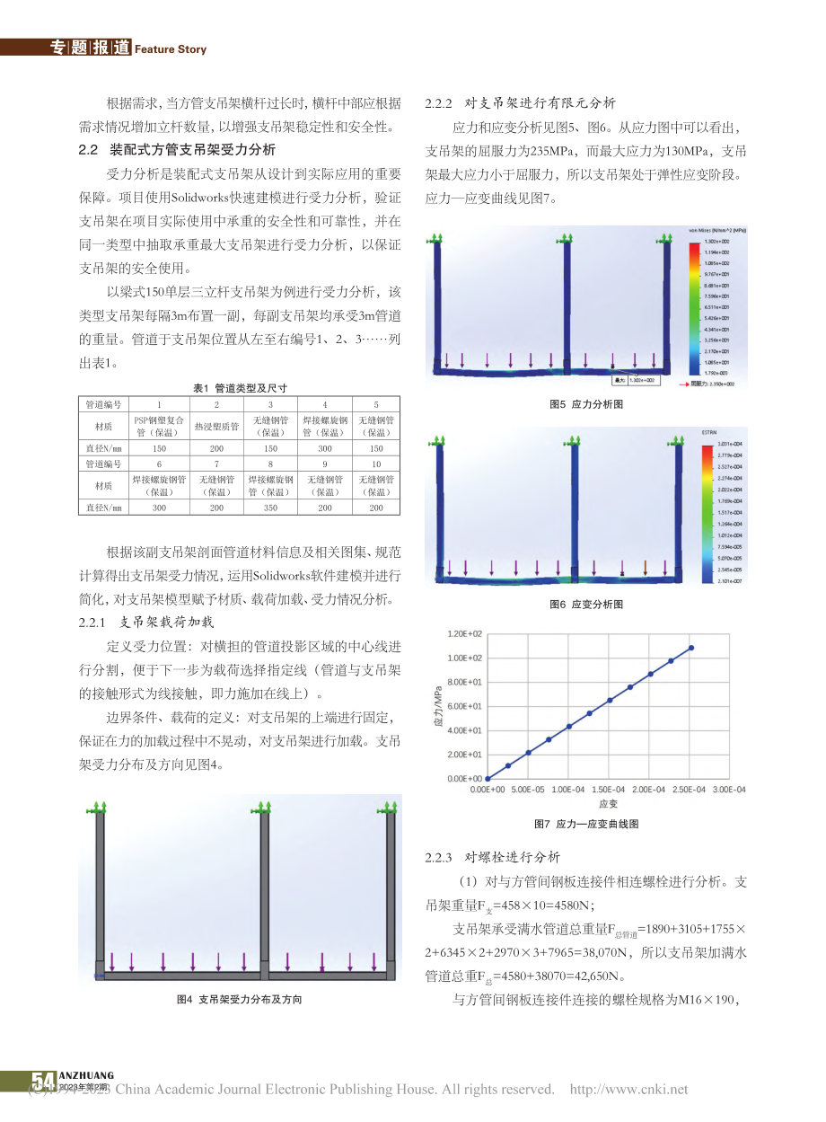 基于BIM的装配式支吊架设计与应用_卢雅男.pdf_第3页