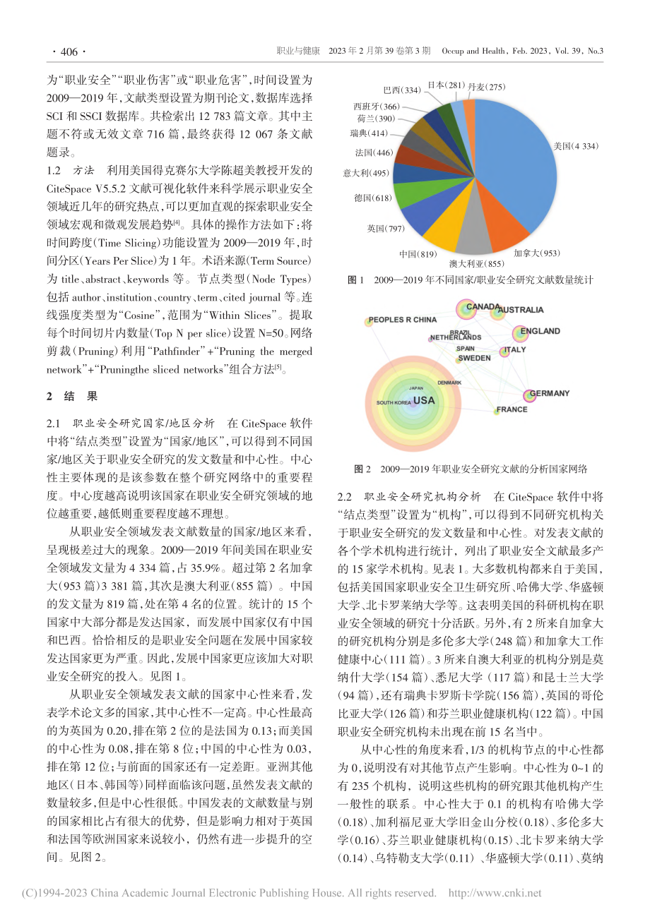 基于CiteSpace的职...安全领域研究趋势可视化分析_乔万冠.pdf_第2页