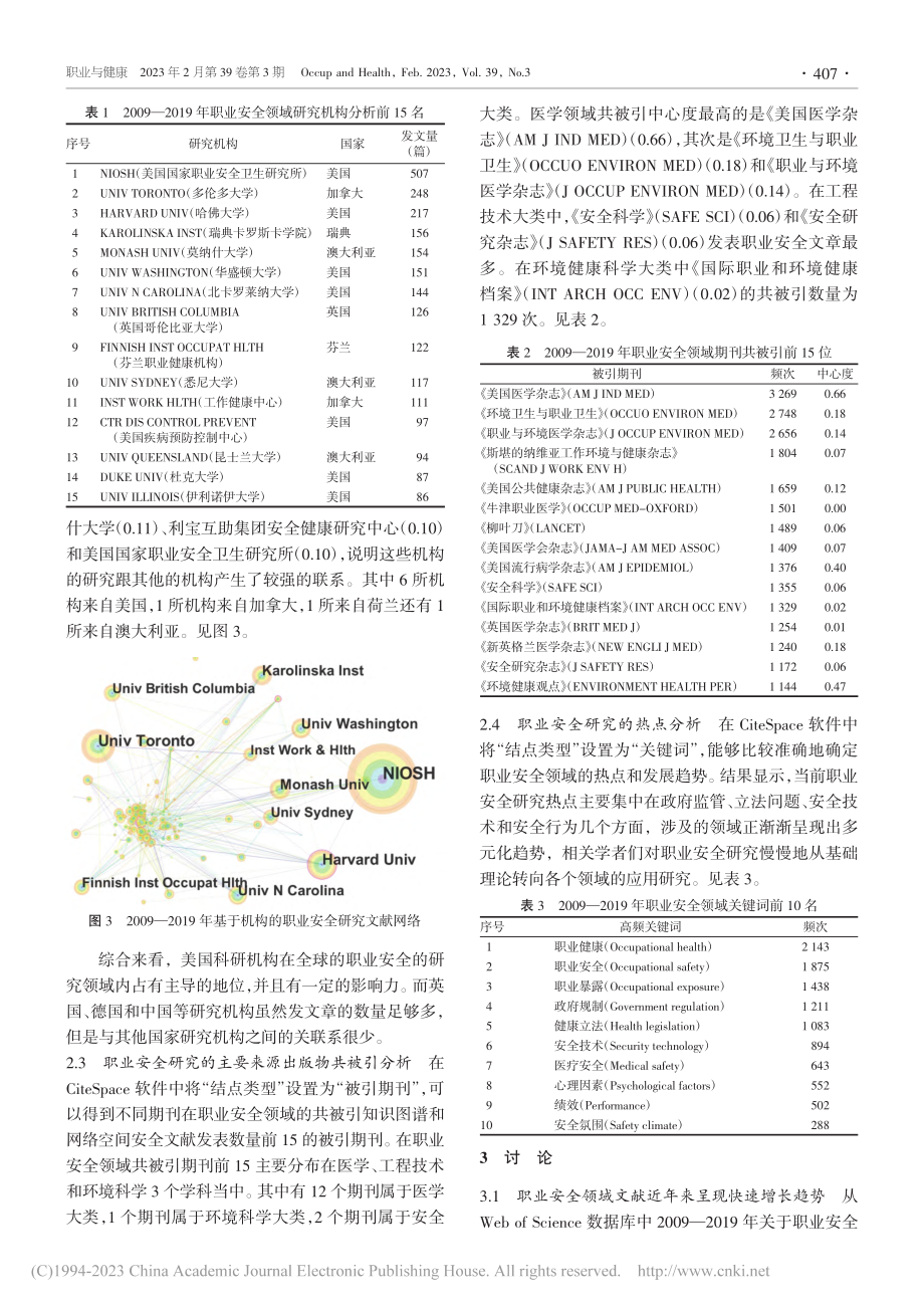 基于CiteSpace的职...安全领域研究趋势可视化分析_乔万冠.pdf_第3页