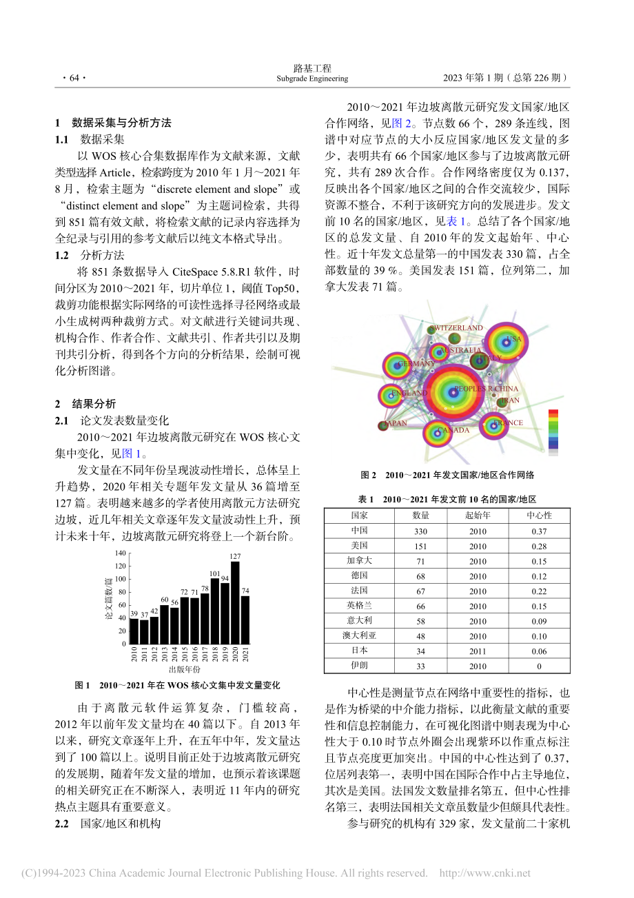 基于Citespace的边坡离散元研究文献计量分析_刘汉雄.pdf_第2页