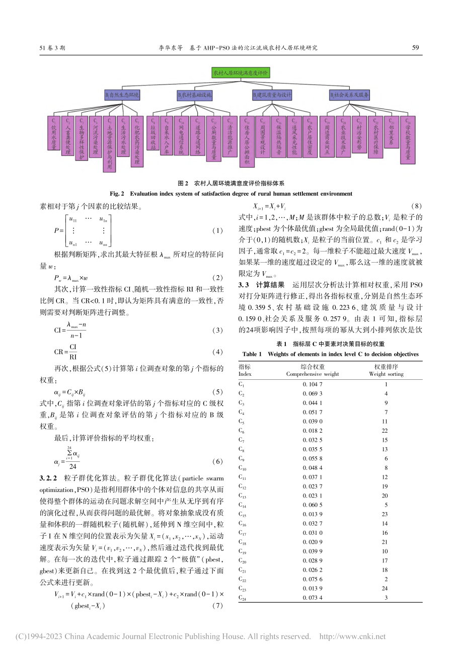 基于AHP-PSO法的沱江流域农村人居环境研究_李华东.pdf_第3页