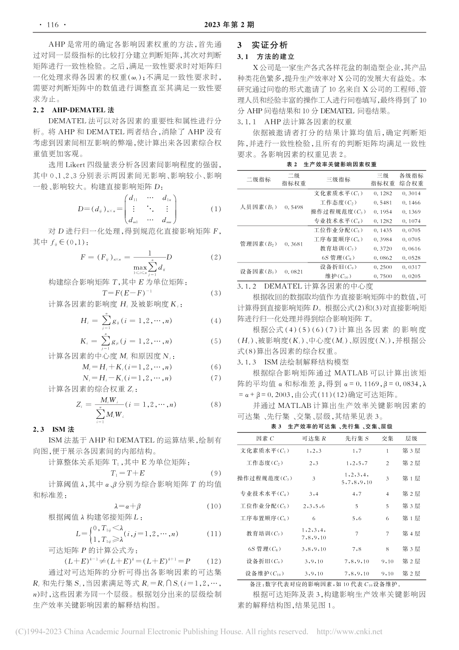 基于AHP-DEMATEL...业生产效率关键影响因素研究_张雅蒙.pdf_第2页