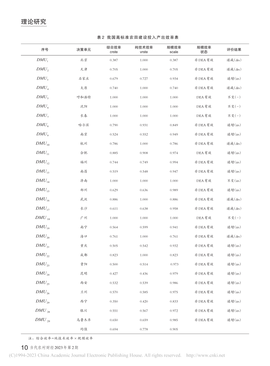 基于DEA的我国高标准农田建设资源配置效率评价_袁祖培.pdf_第3页