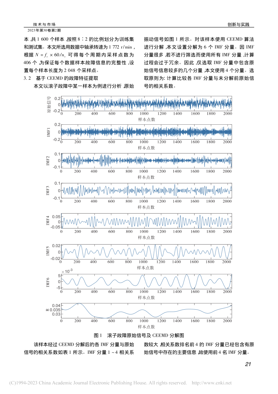 基于CEEMD能量算子和X...oost的滚动轴承故障诊断_王昊天.pdf_第3页