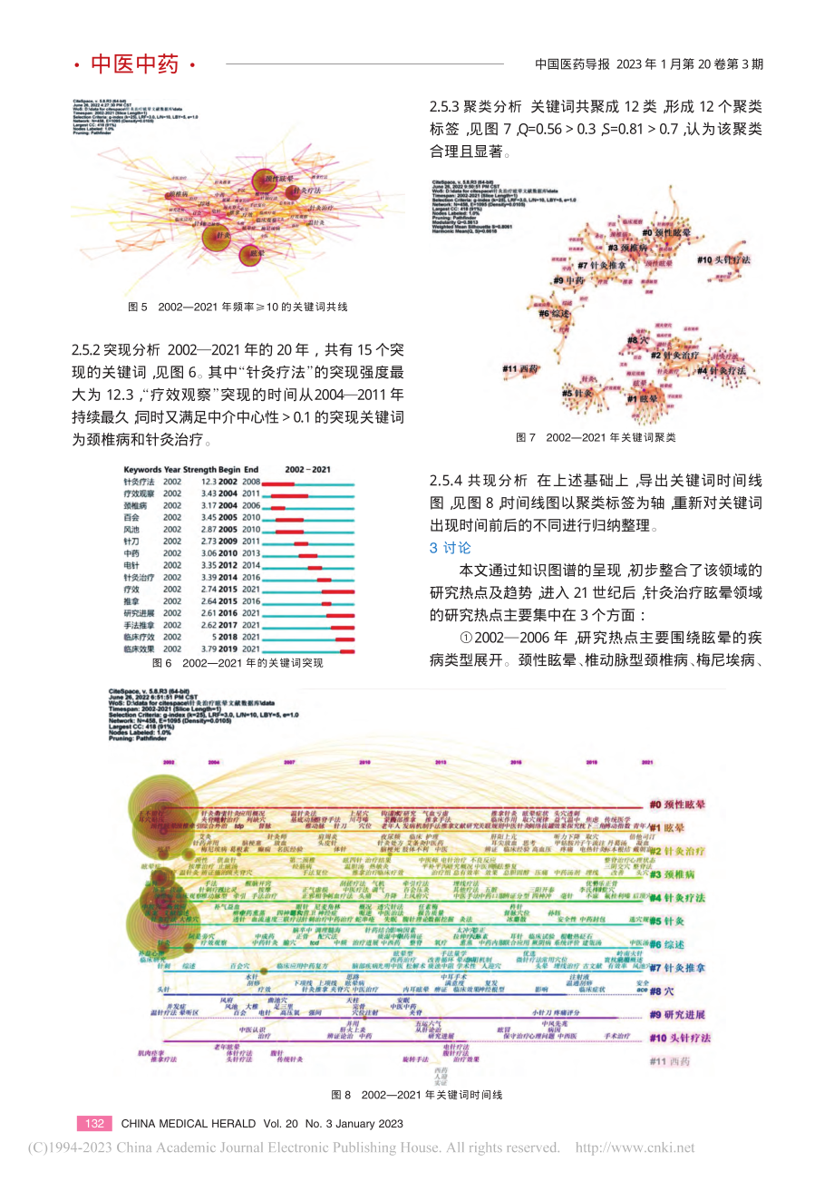 基于CiteSpace针灸治疗眩晕的知识图谱分析_秦书亚.pdf_第3页