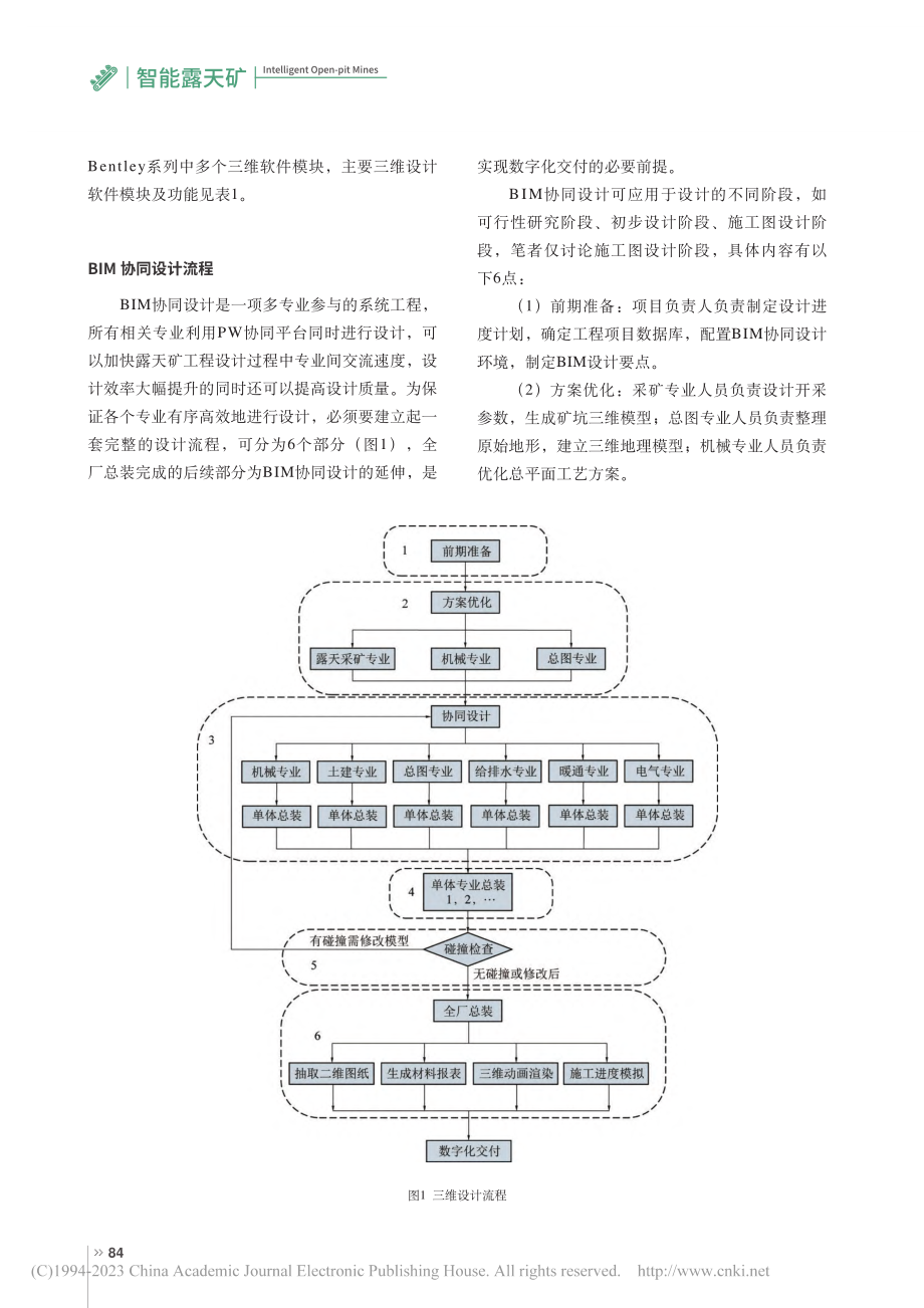 基于Bentley平台的B...同设计在露天矿工程中的应用_高群_.pdf_第2页