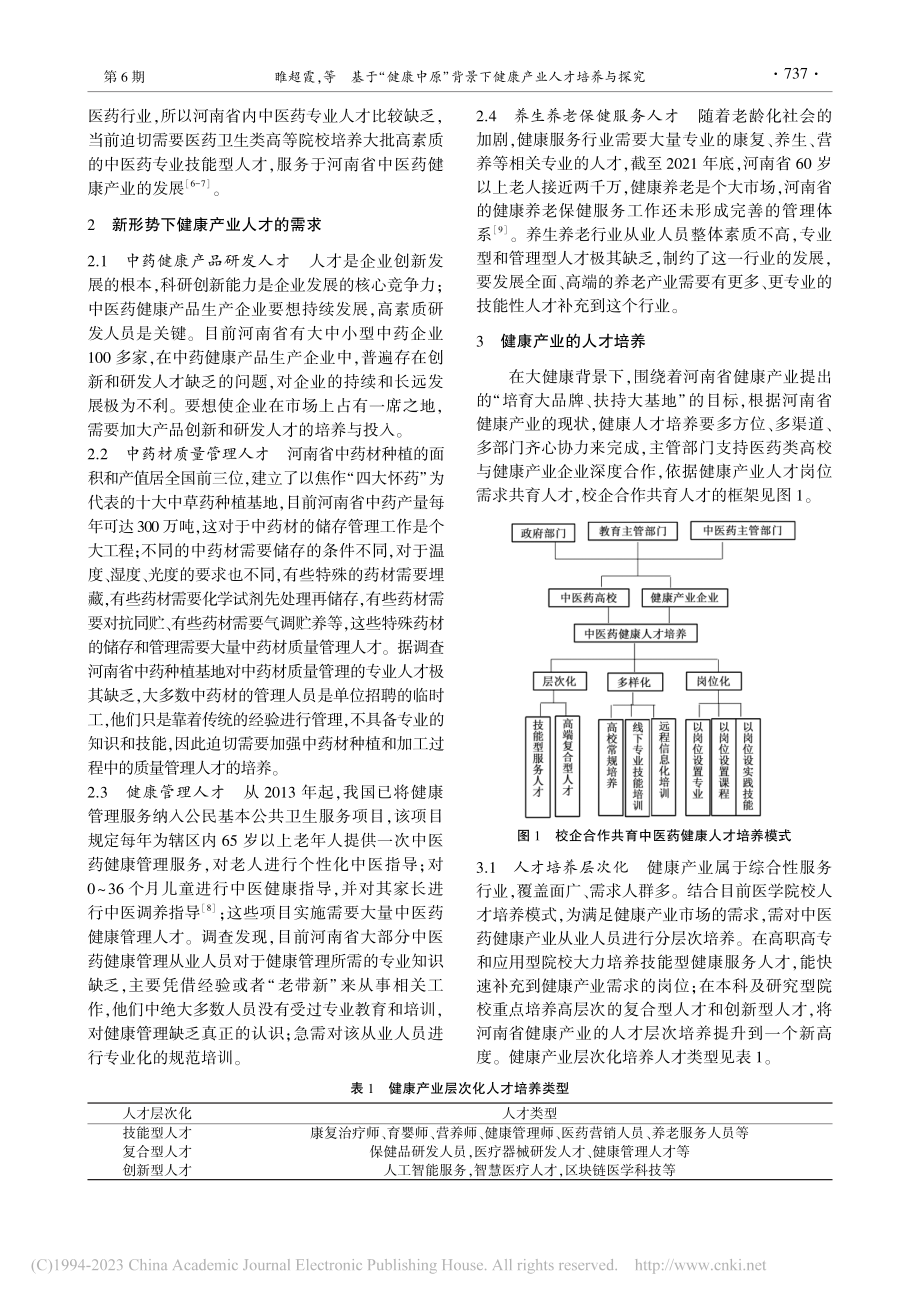 基于“健康中原”背景下健康产业人才培养与探究_睢超霞.pdf_第2页