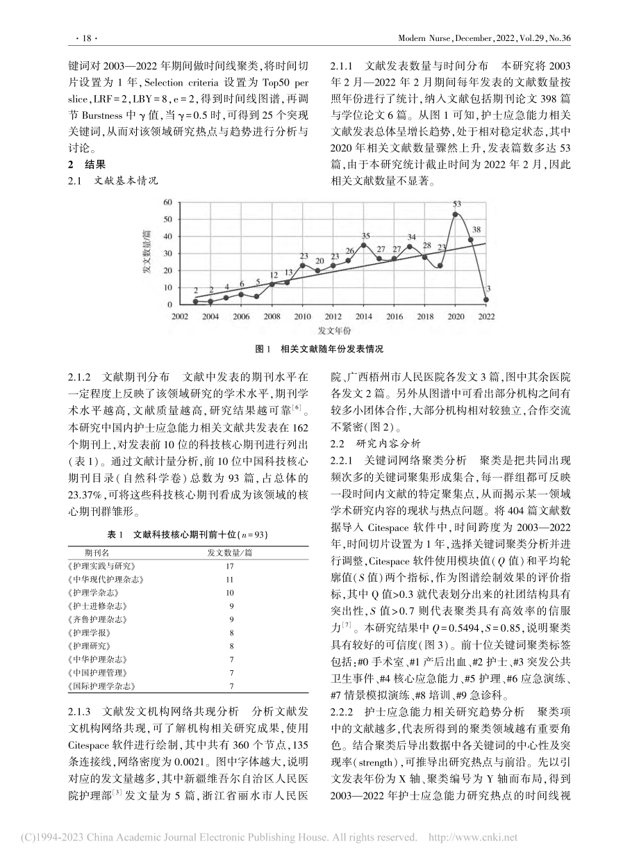 基于Citespace的国...急能力研究的文献可视化分析_罗翠.pdf_第2页