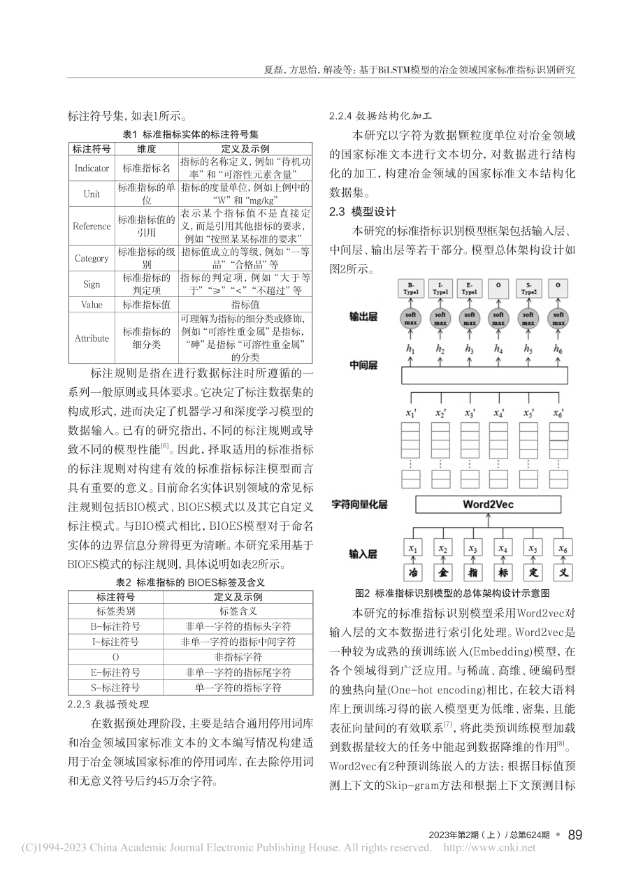 基于BiLSTM模型的冶金领域国家标准指标识别研究_夏磊.pdf_第3页