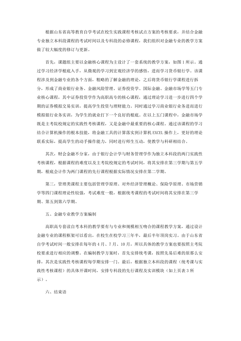 2023年山东省在校生自考本科金融专业课程培养方案设计.docx_第3页