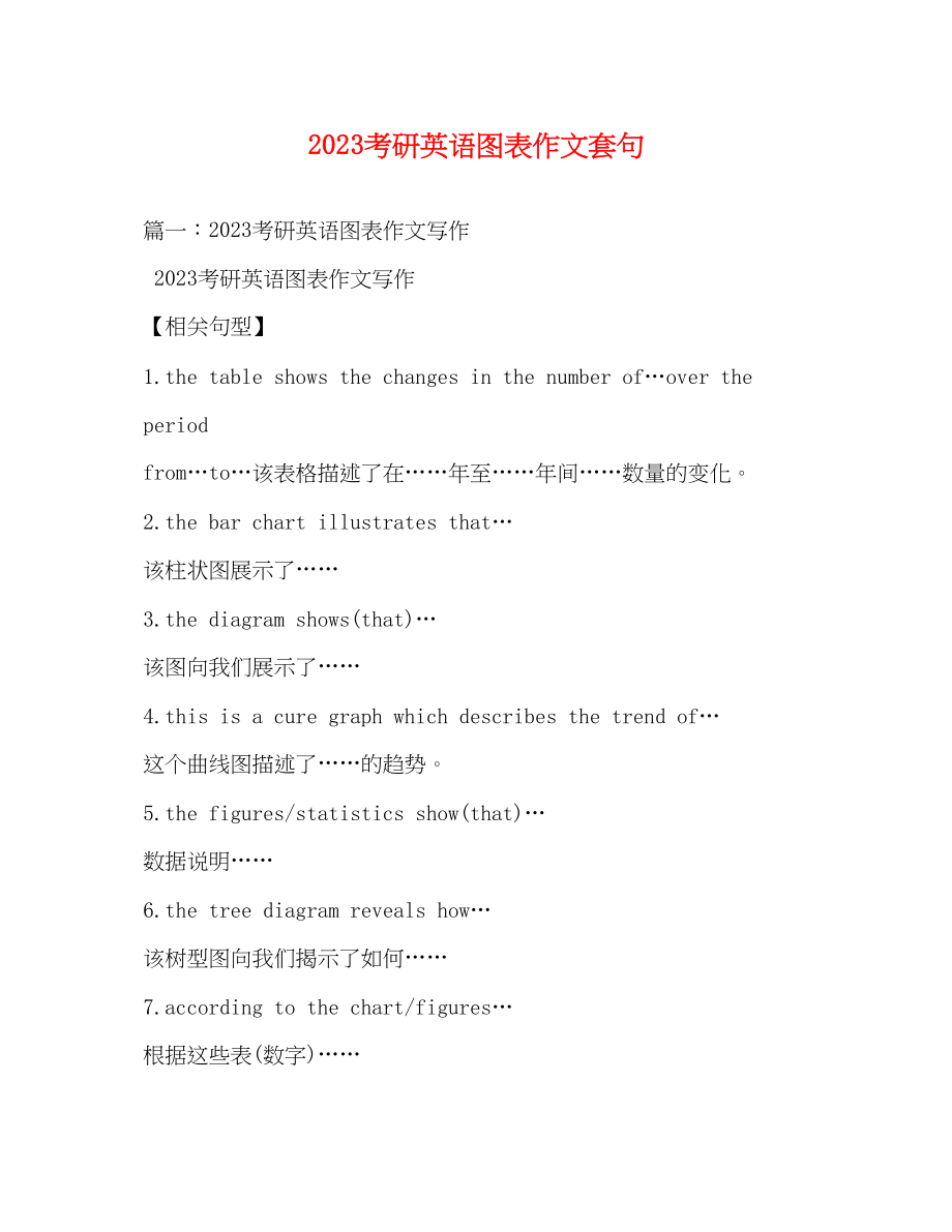 2023年考研英语图表作文套句精选.docx_第1页