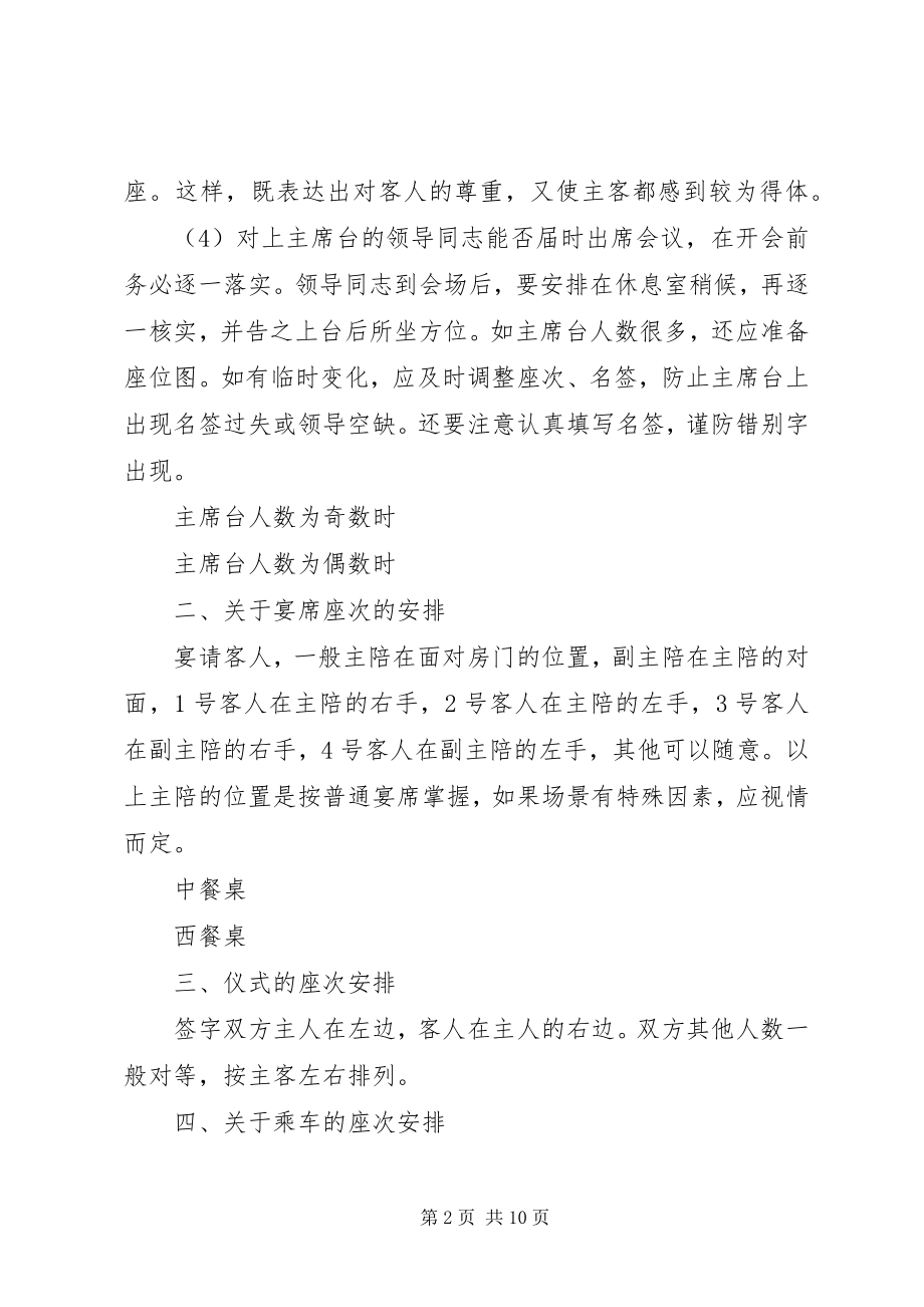 2023年会议座次安排常识必学.docx_第2页