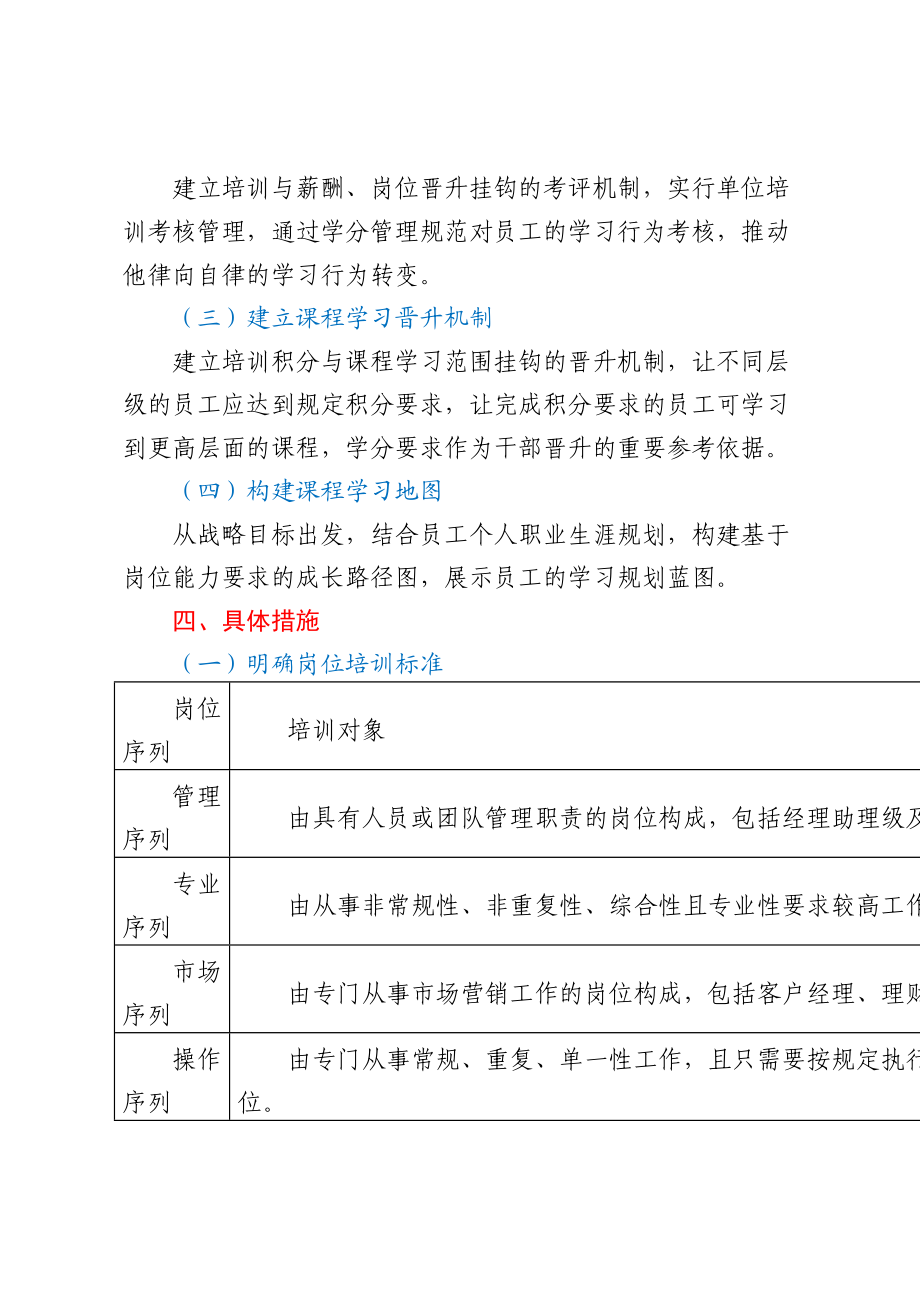 2023年XX公司员工培训提升计划 .docx_第2页