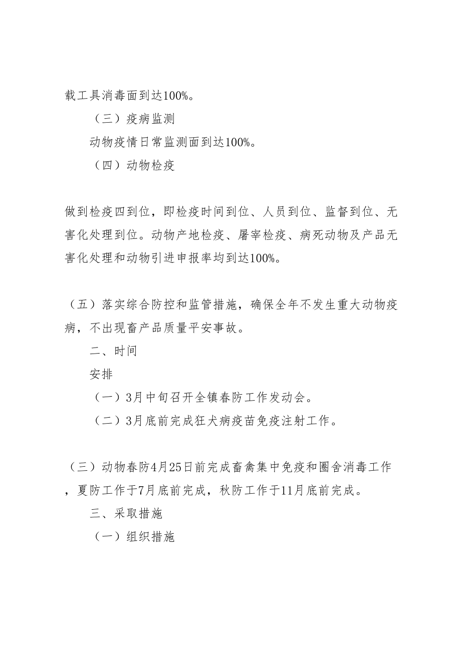 2023年乡镇动物防疫工作方案.doc_第2页