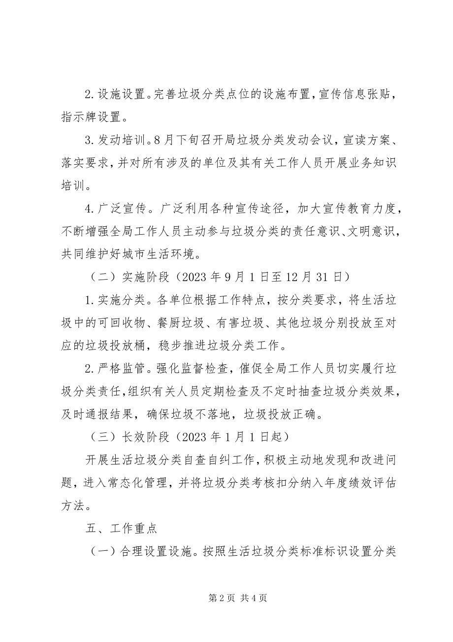 2023年交通局推进生活垃圾分类工作方案.docx_第2页