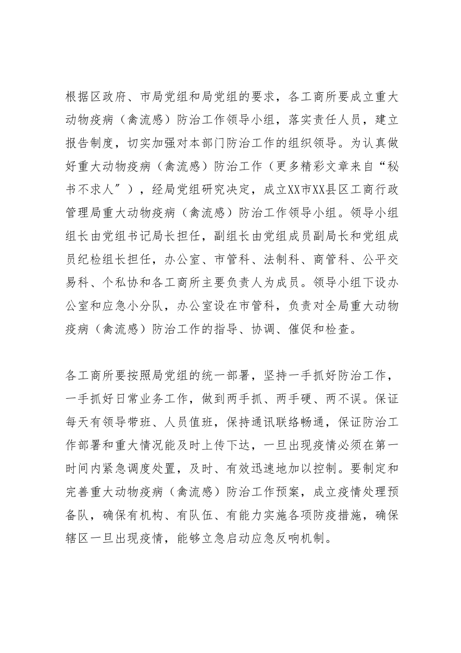 2023年区工商局重大动物疫病防治工作方案 3.doc_第2页