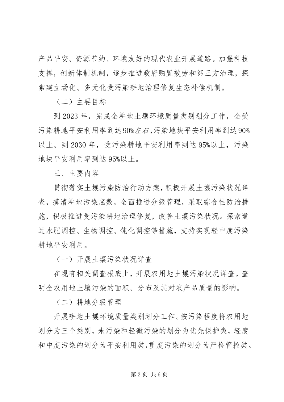 2023年土壤污染严格管控工作方案.docx_第2页