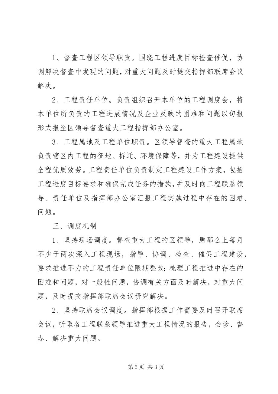 2023年发改委领导督查工作方案.docx_第2页