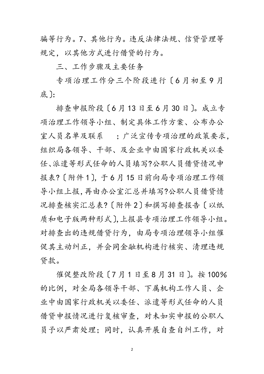 2023年公职人员违规借贷治理工作方案范文.doc_第2页