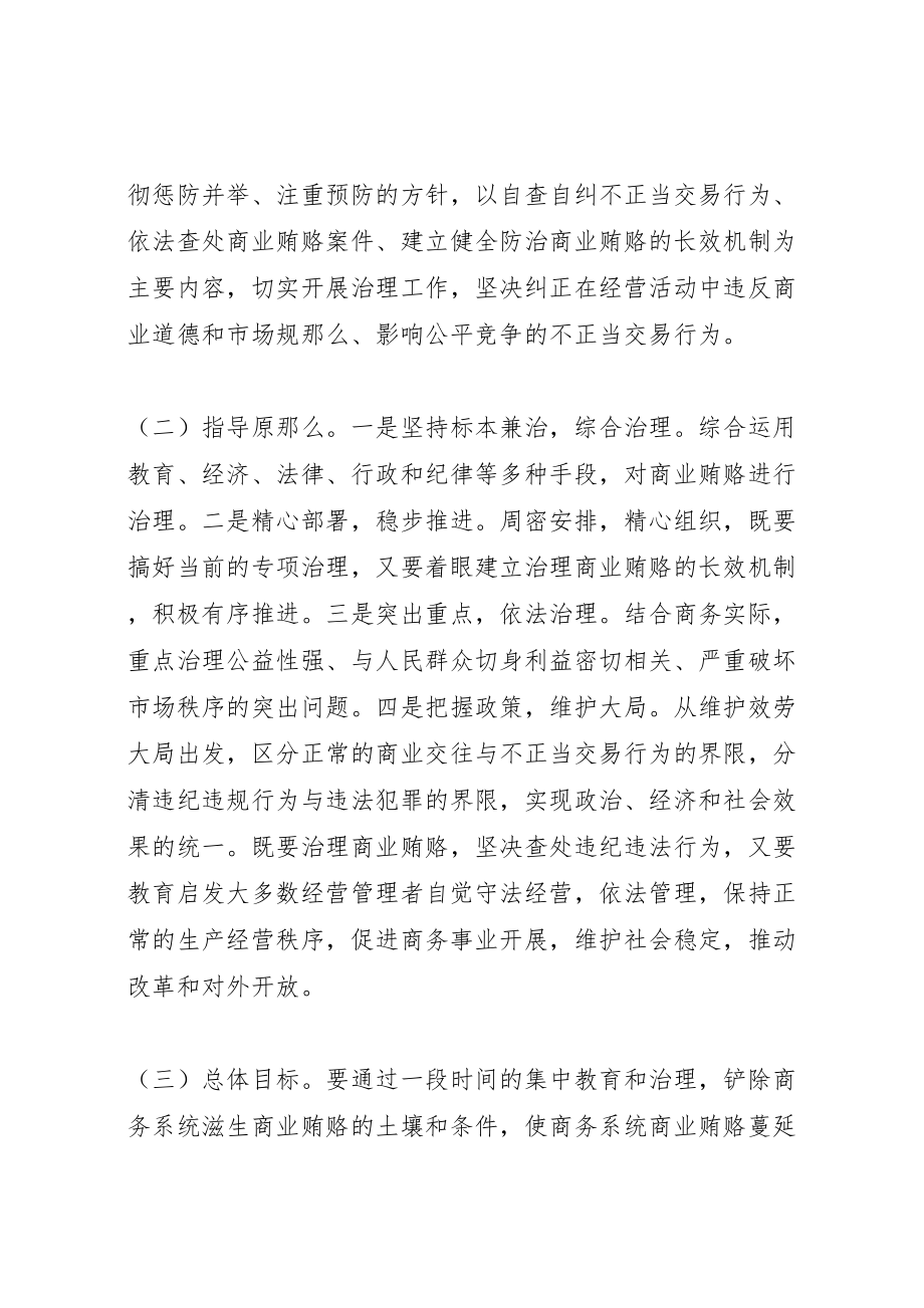 2023年全市商务系统治理商业贿赂专项治理工作方案.doc_第2页