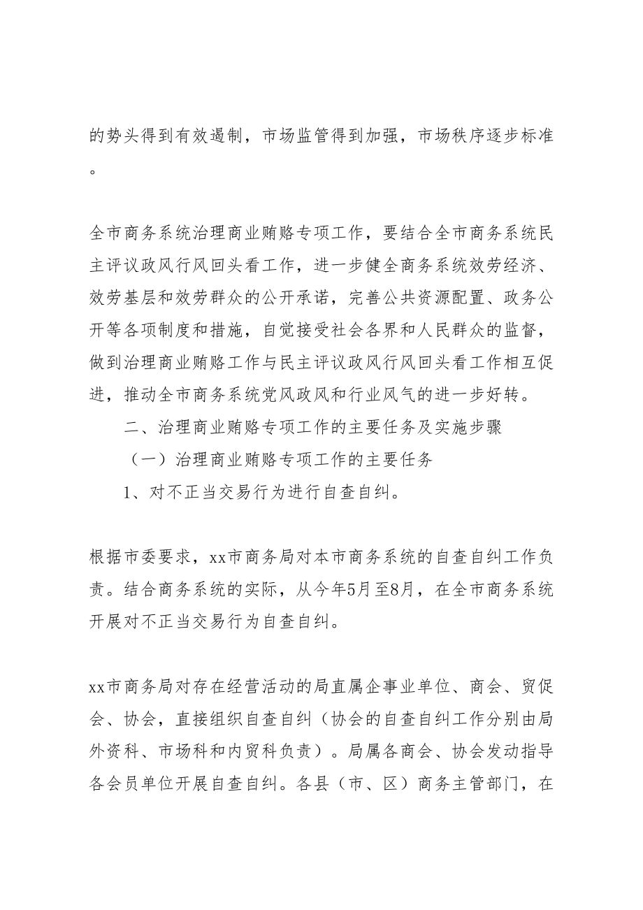 2023年全市商务系统治理商业贿赂专项治理工作方案.doc_第3页