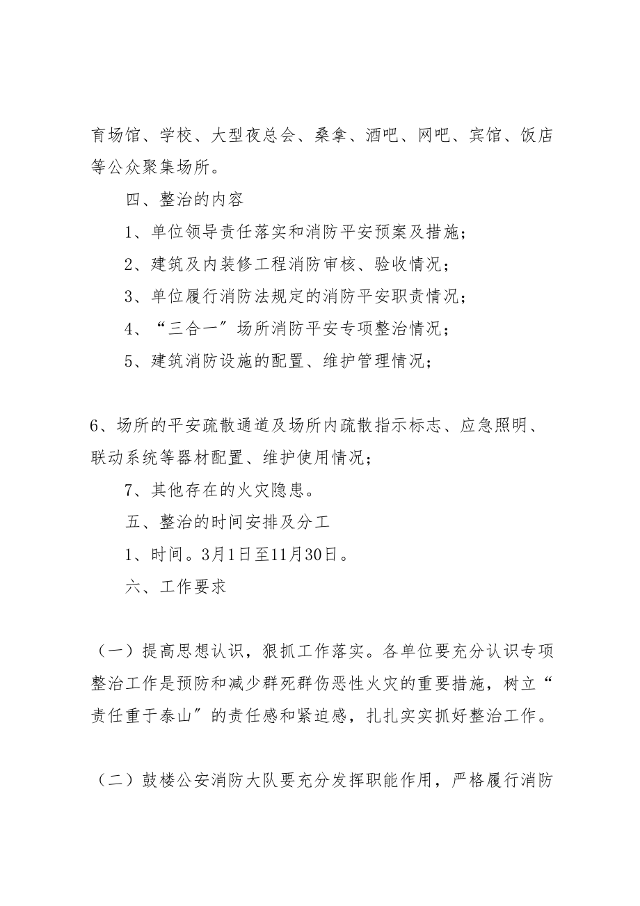 2023年公众聚集场所消防安全专项整治工作方案 3.doc_第2页