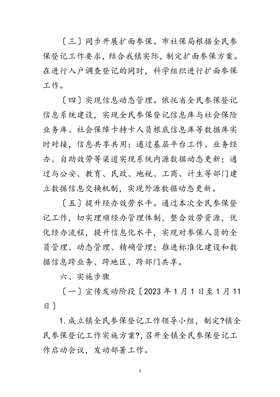 2023年“全民参保登记计划”工作方案范文.doc_第3页