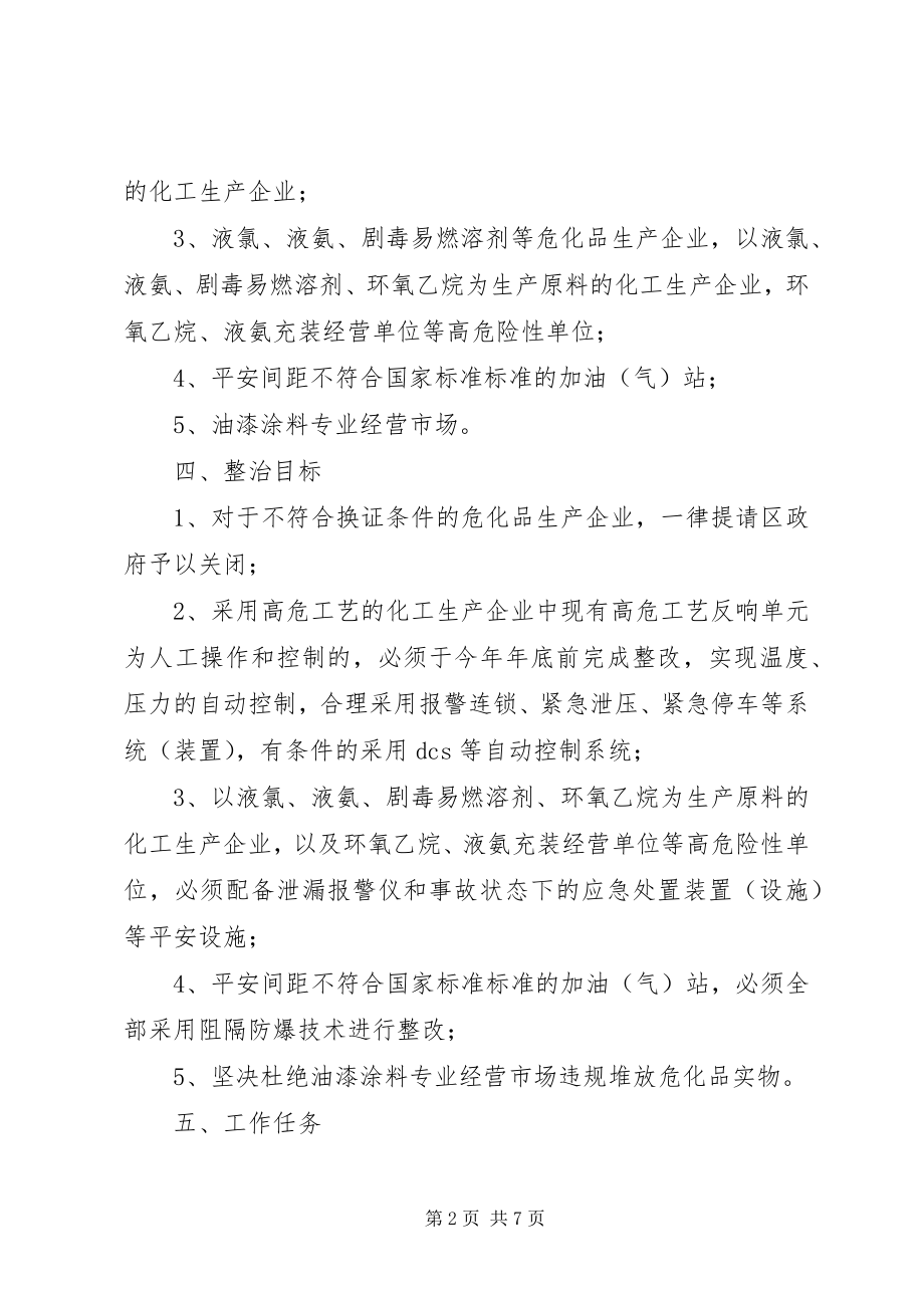 2023年区危化品安全生产专项整治工作方案.docx_第2页