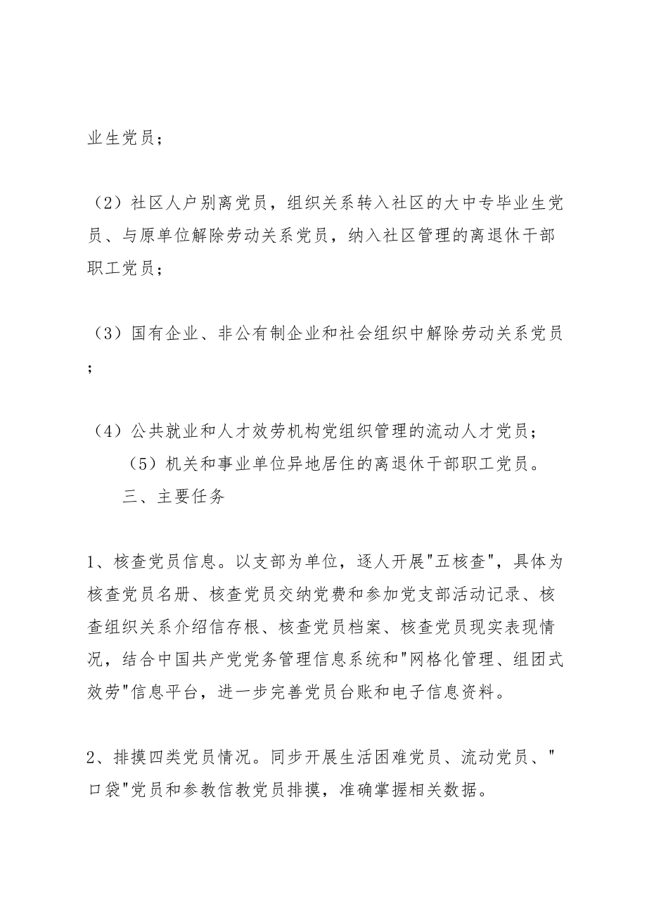 2023年党员组织关系集中排查工作方案 .doc_第2页