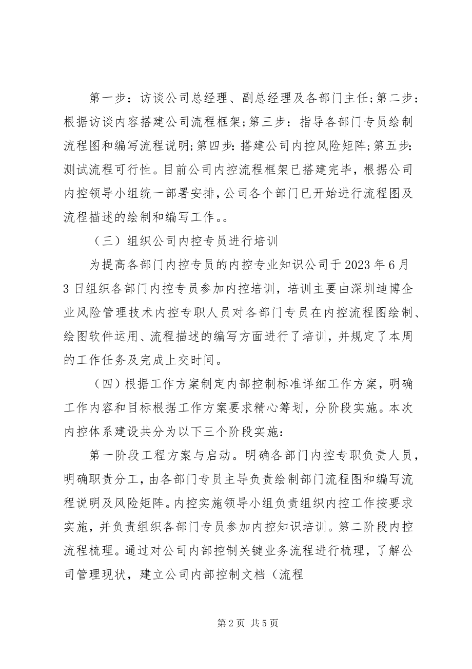 2023年XX内部控制基础性评价工作方案新编.docx_第2页