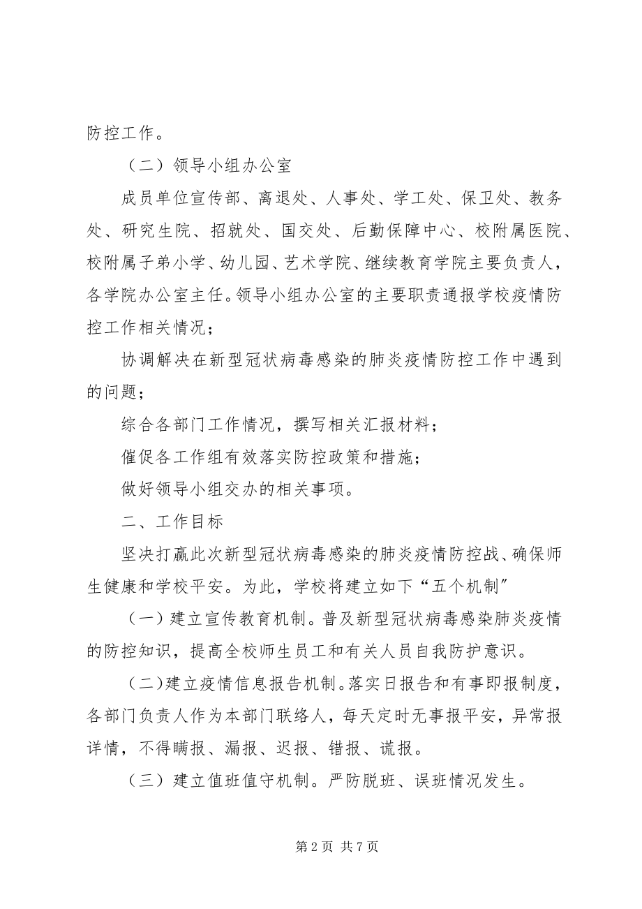 2023年公司新型肺炎应急工作方案.docx_第2页