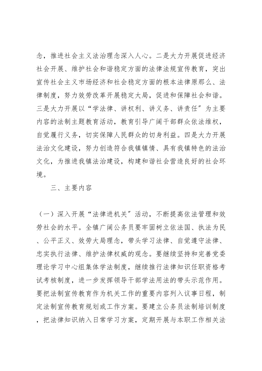 2023年乡镇开展法律六进活动工作方案.doc_第2页