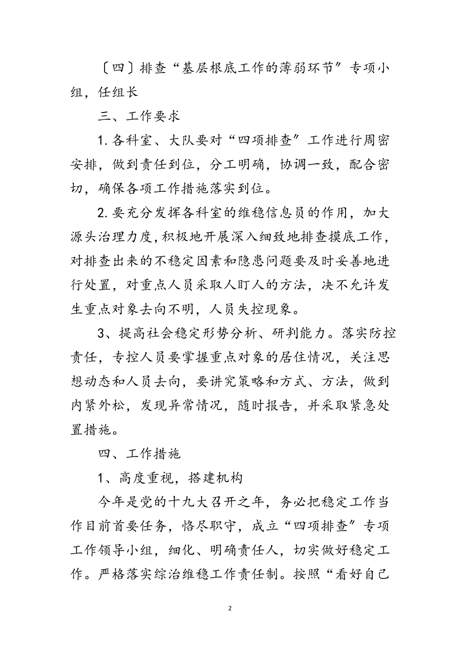 2023年商务局四项排查活动工作方案范文.doc_第2页