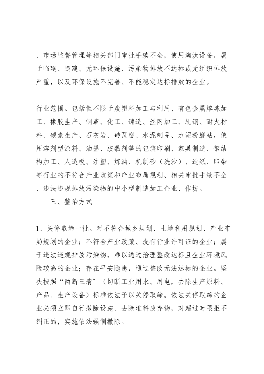 2023年企业散乱污综合整治工作方案.doc_第2页