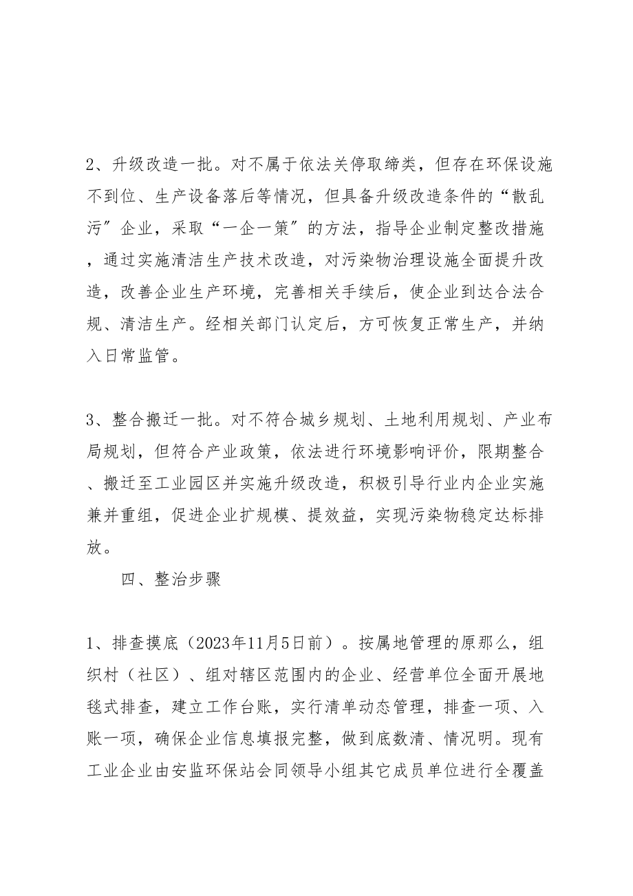 2023年企业散乱污综合整治工作方案.doc_第3页