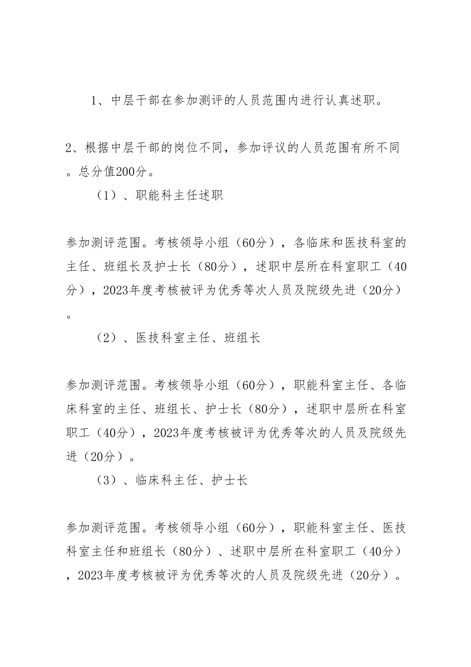 2023年医院中层干部测评工作方案.doc_第2页