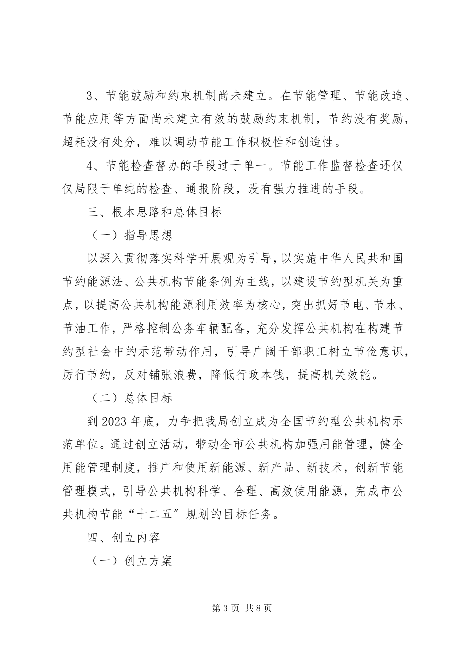 2023年公共机构示范单位创建工作方案.docx_第3页