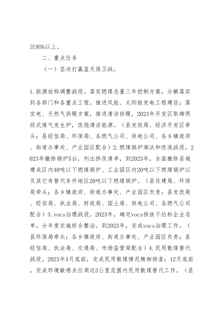 2023年关于污染防治攻坚工作方案.doc_第2页