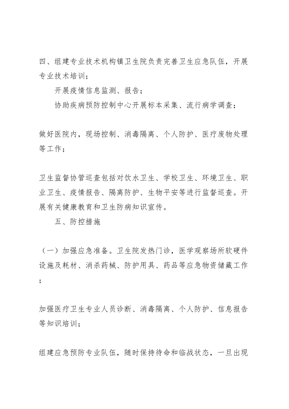 2023年乡镇新型冠状病毒感染的肺炎疫情防控工作方案,范文.doc_第3页