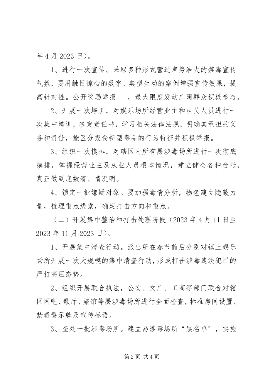 2023年乡镇开展整治涉毒违法犯罪活动工作方案.docx_第2页