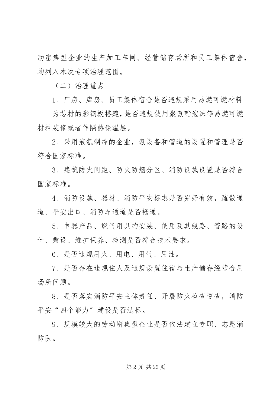 2023年千灯镇劳动密集型企业消防安全专项治理工作方案.docx_第2页