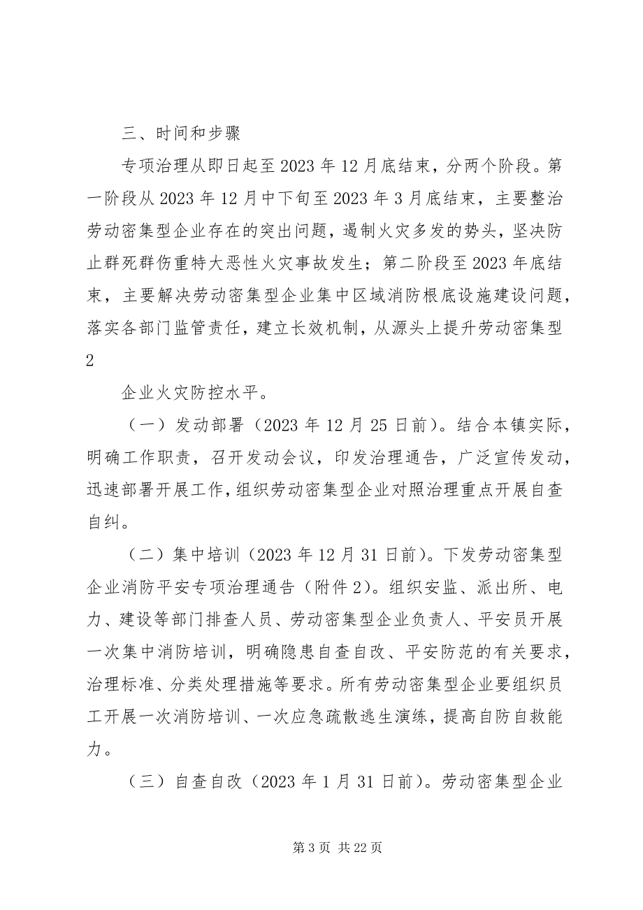 2023年千灯镇劳动密集型企业消防安全专项治理工作方案.docx_第3页