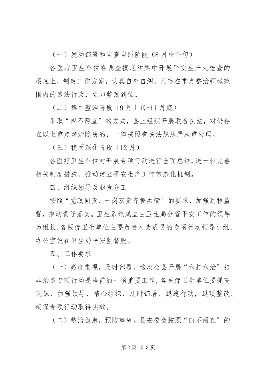 2023年卫生局打非治违专项工作方案.docx_第2页