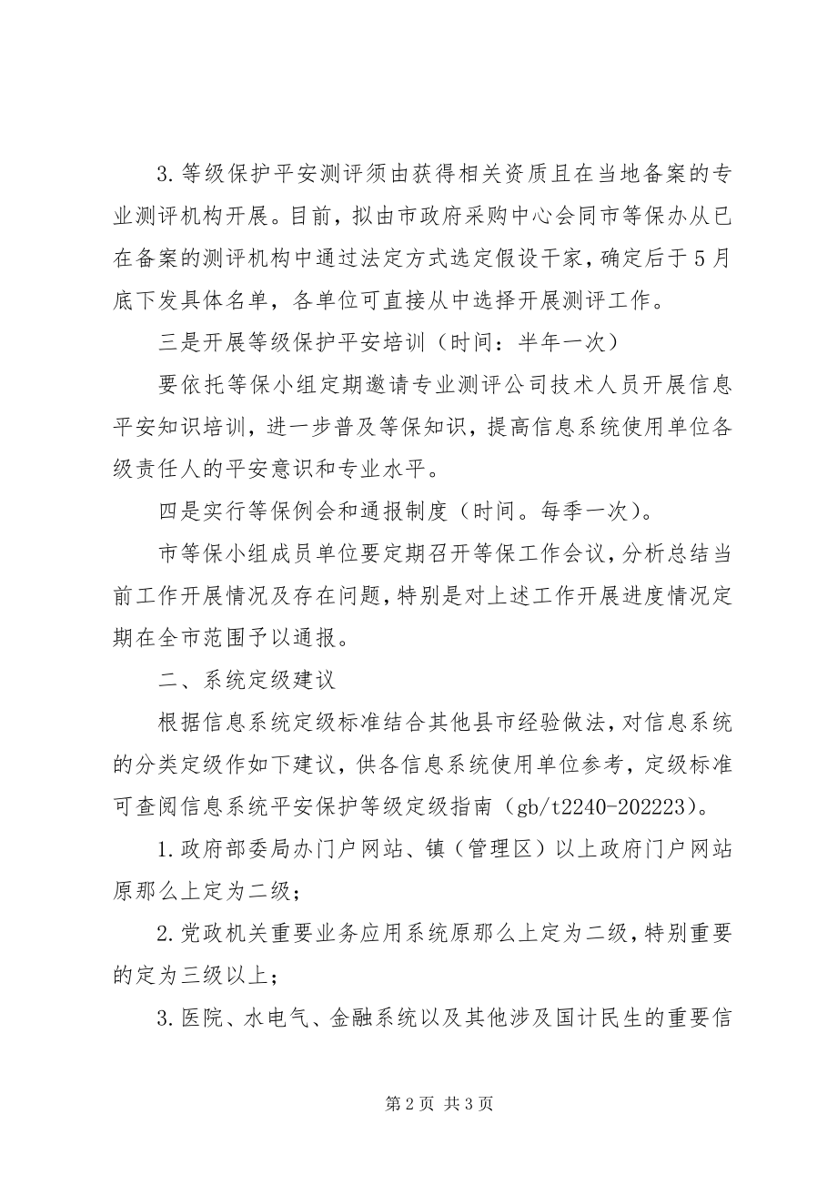 2023年信息安全等级保护工作方案.docx_第2页