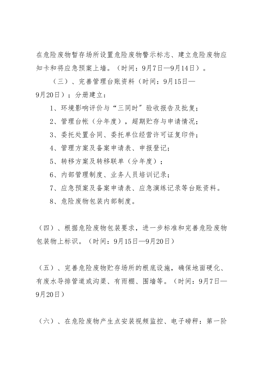 2023年关于危险废物管理试点工作方案.doc_第2页