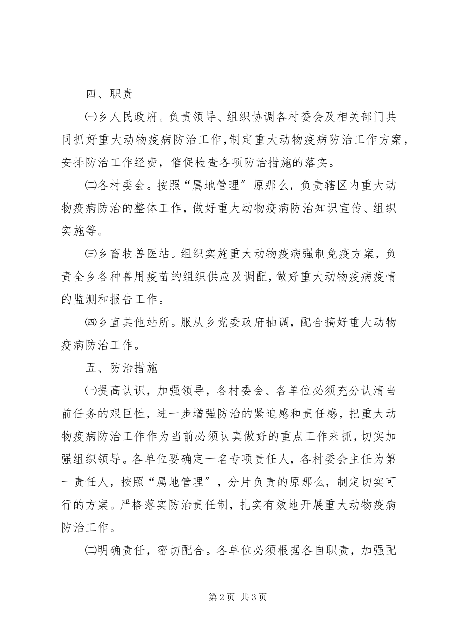 2023年乡镇重大疫病防控工作方案.docx_第2页