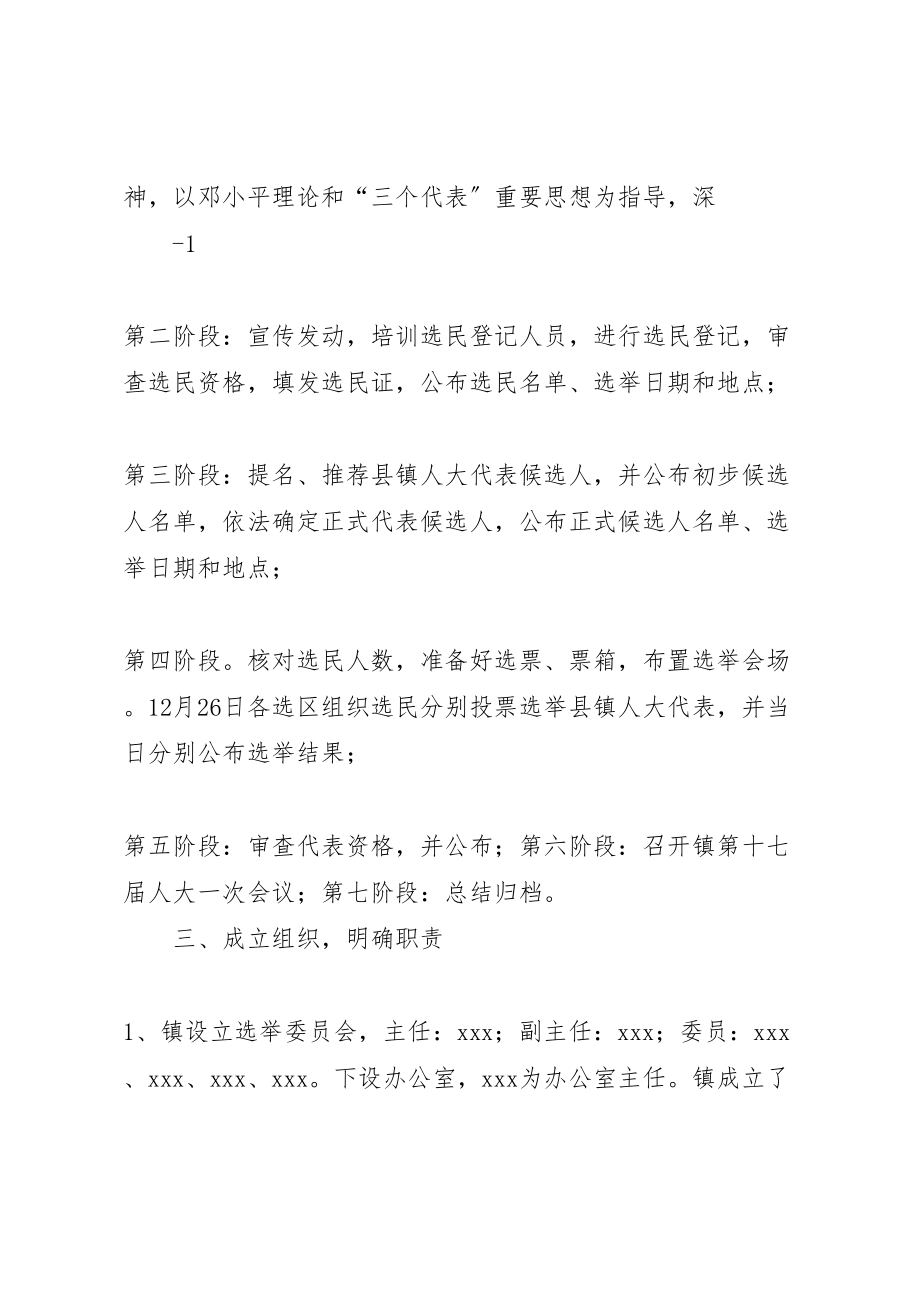 2023年县区走马镇人大换届选举工作方案草案 2.doc_第2页