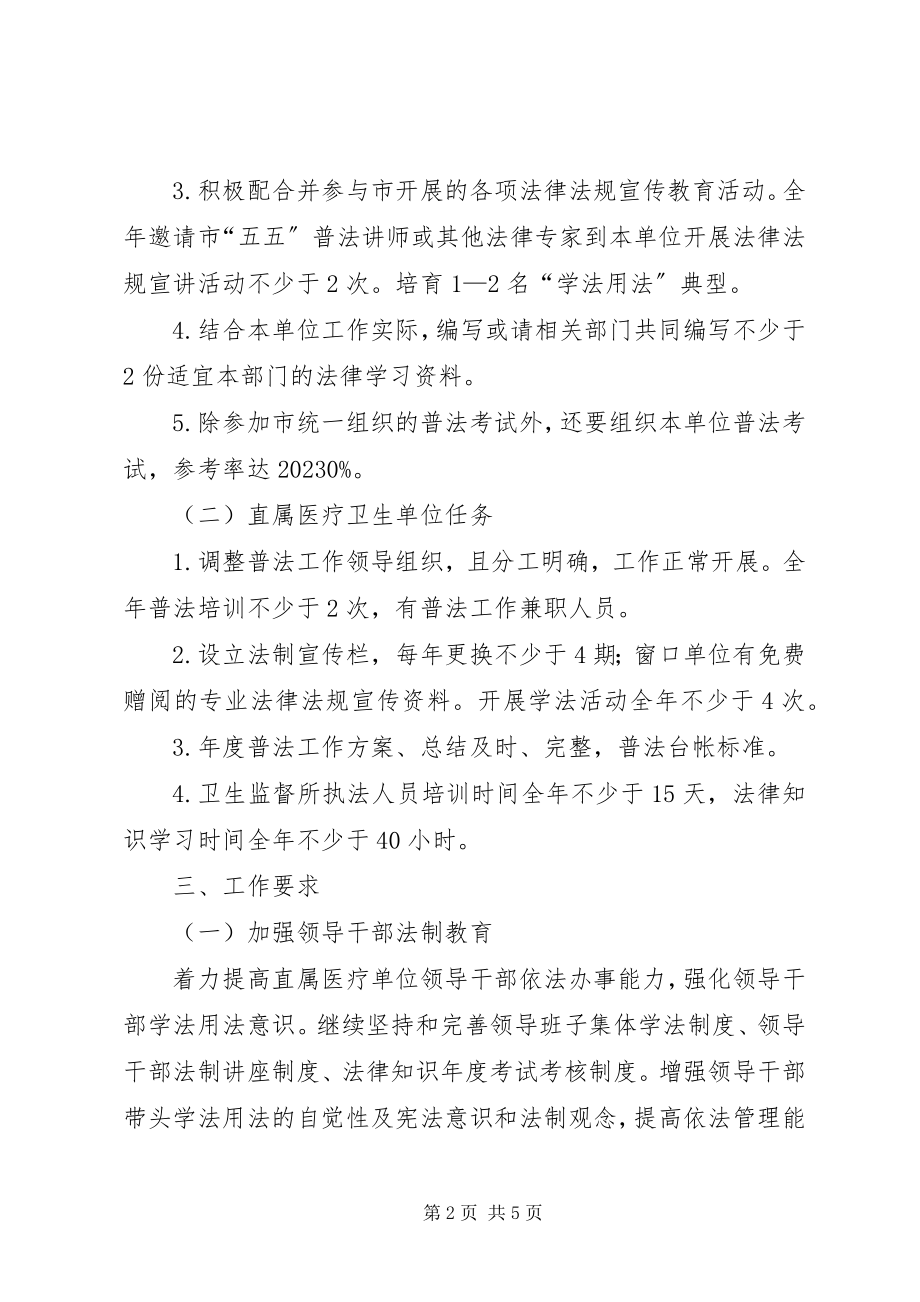 2023年卫生法制宣传教育工作方案.docx_第2页