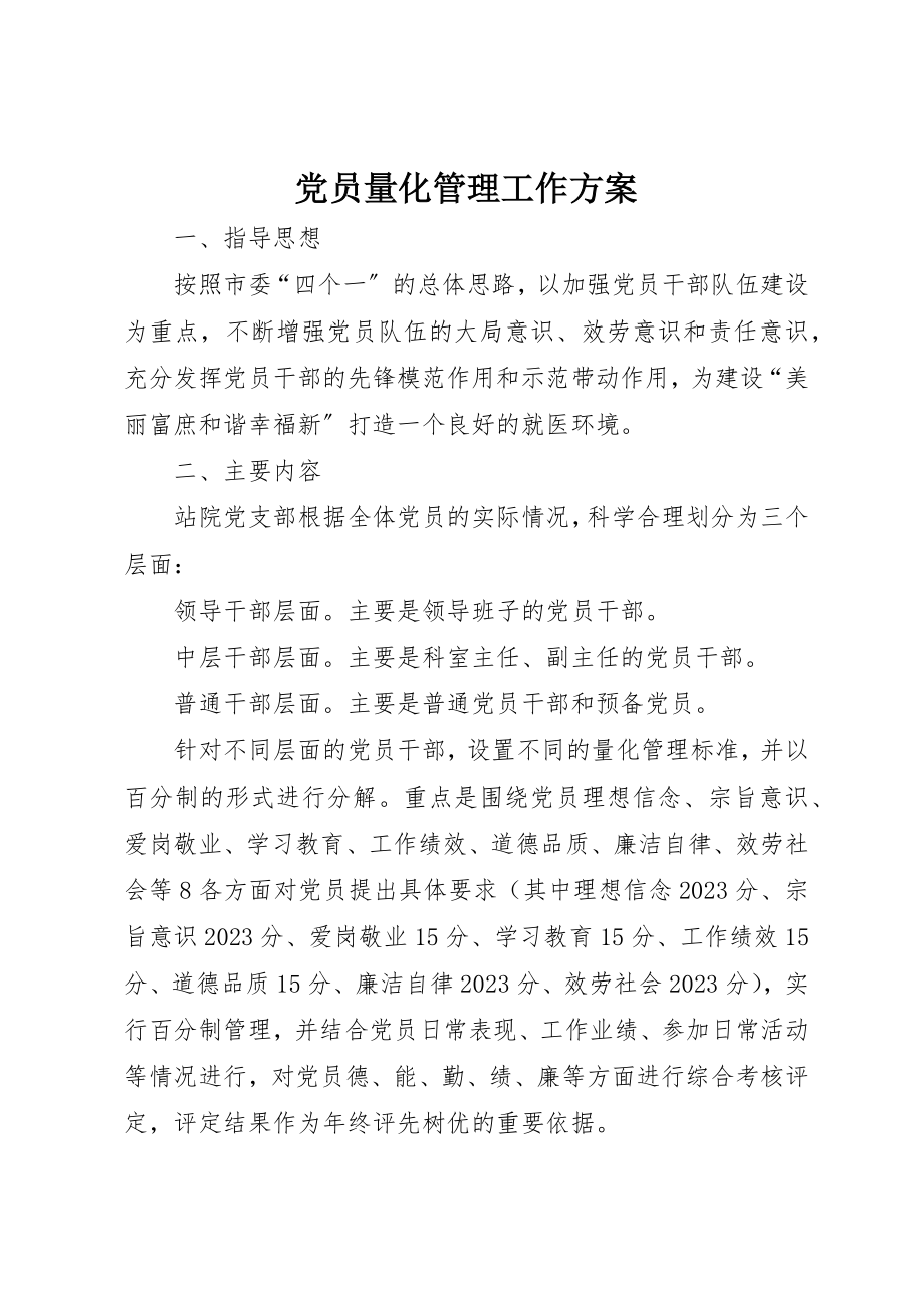 2023年党员量化管理工作方案.docx_第1页